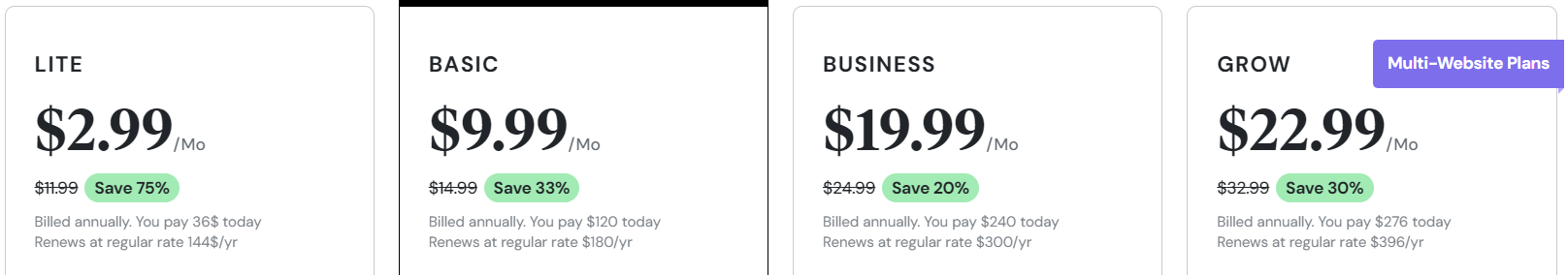 precios elementor cloud