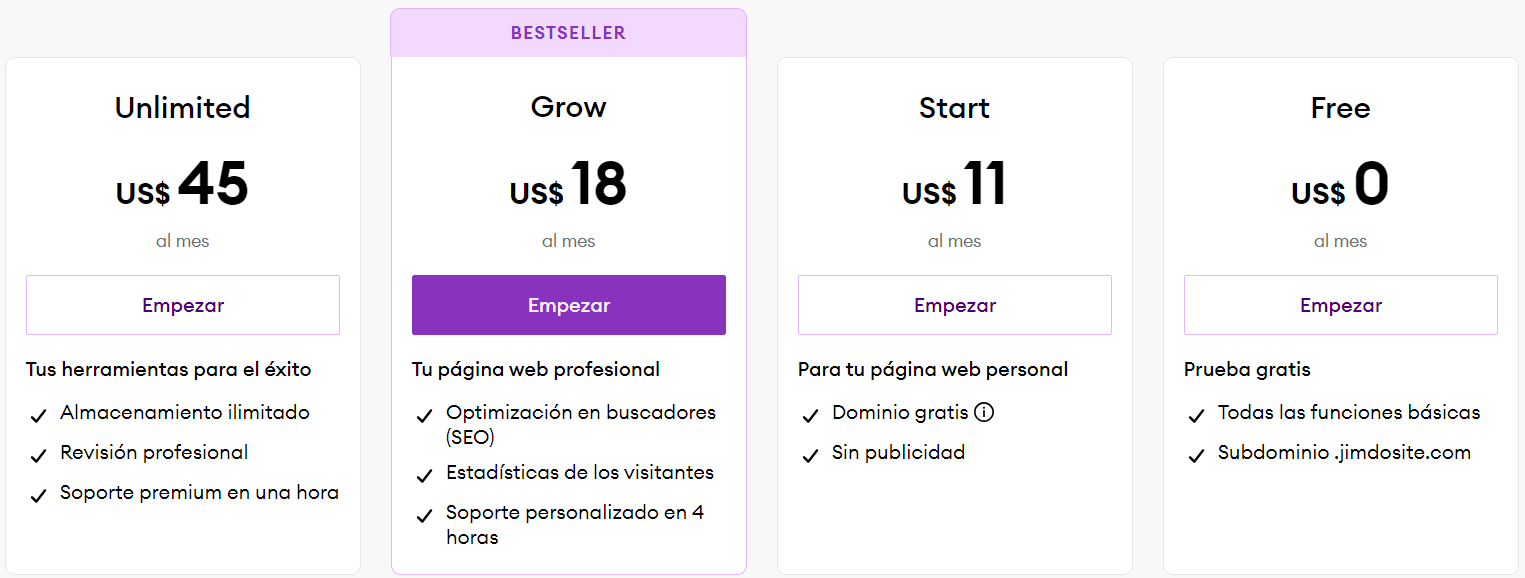 precios jimdo 2024