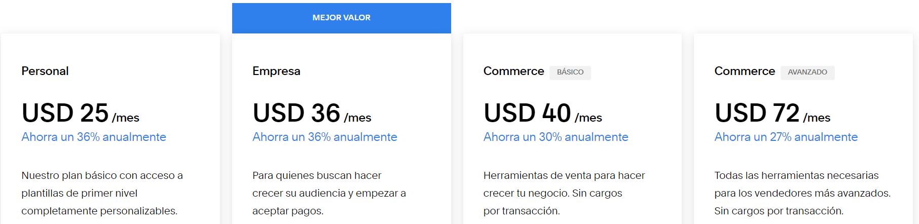 precios squarespace 2024
