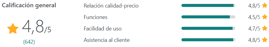 calificaciones emailoctopus