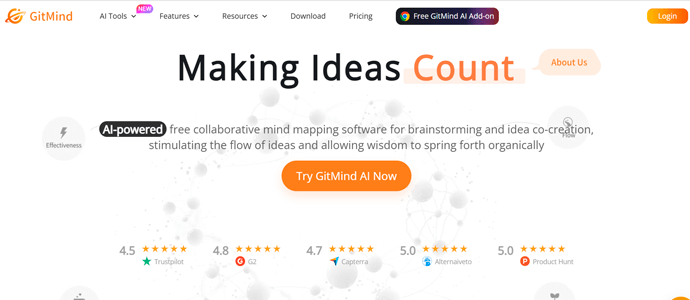 gitmind