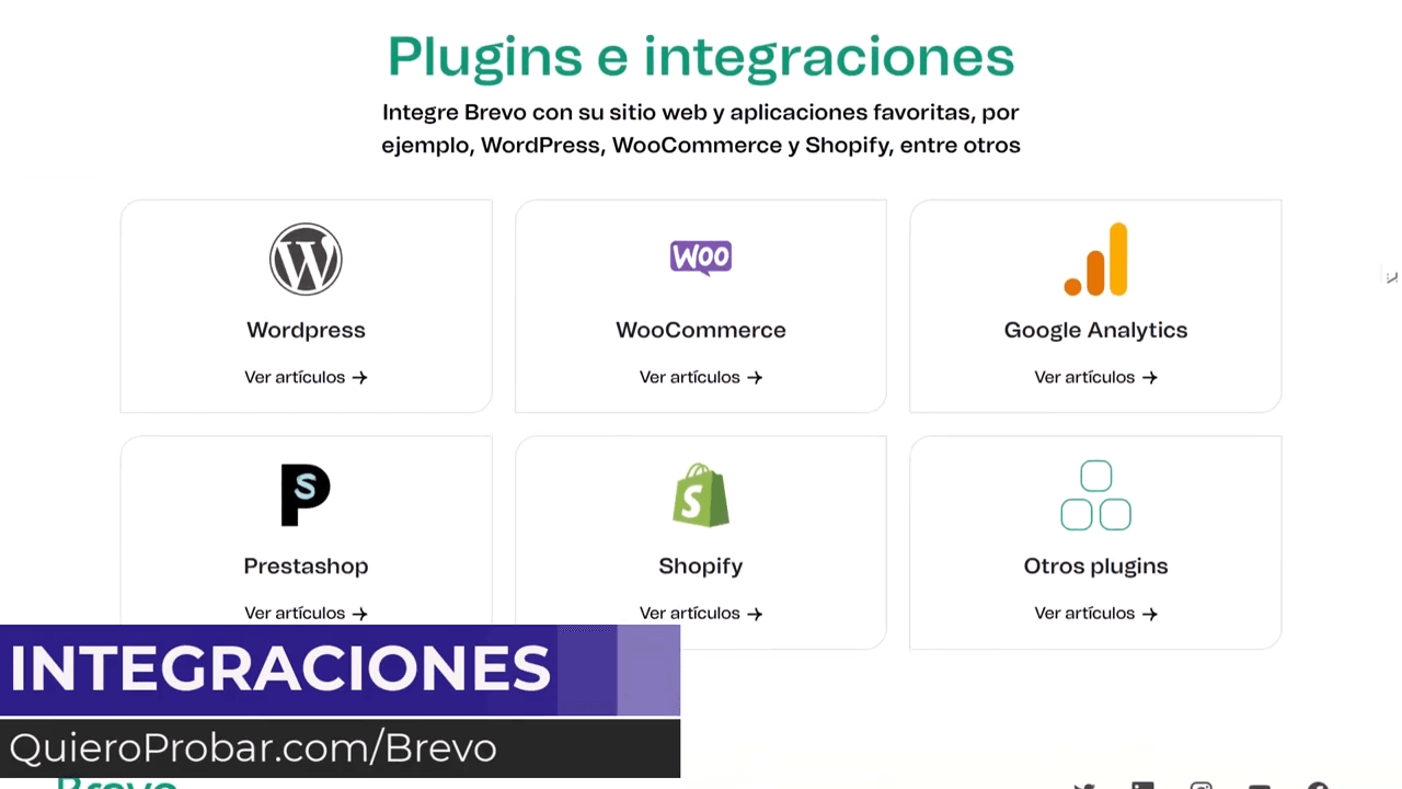 integraciones brevo