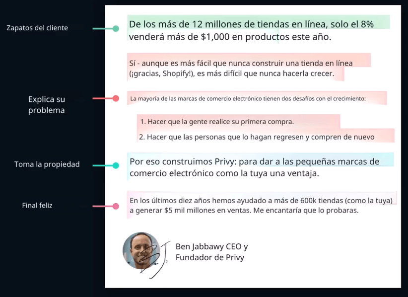 testimonios