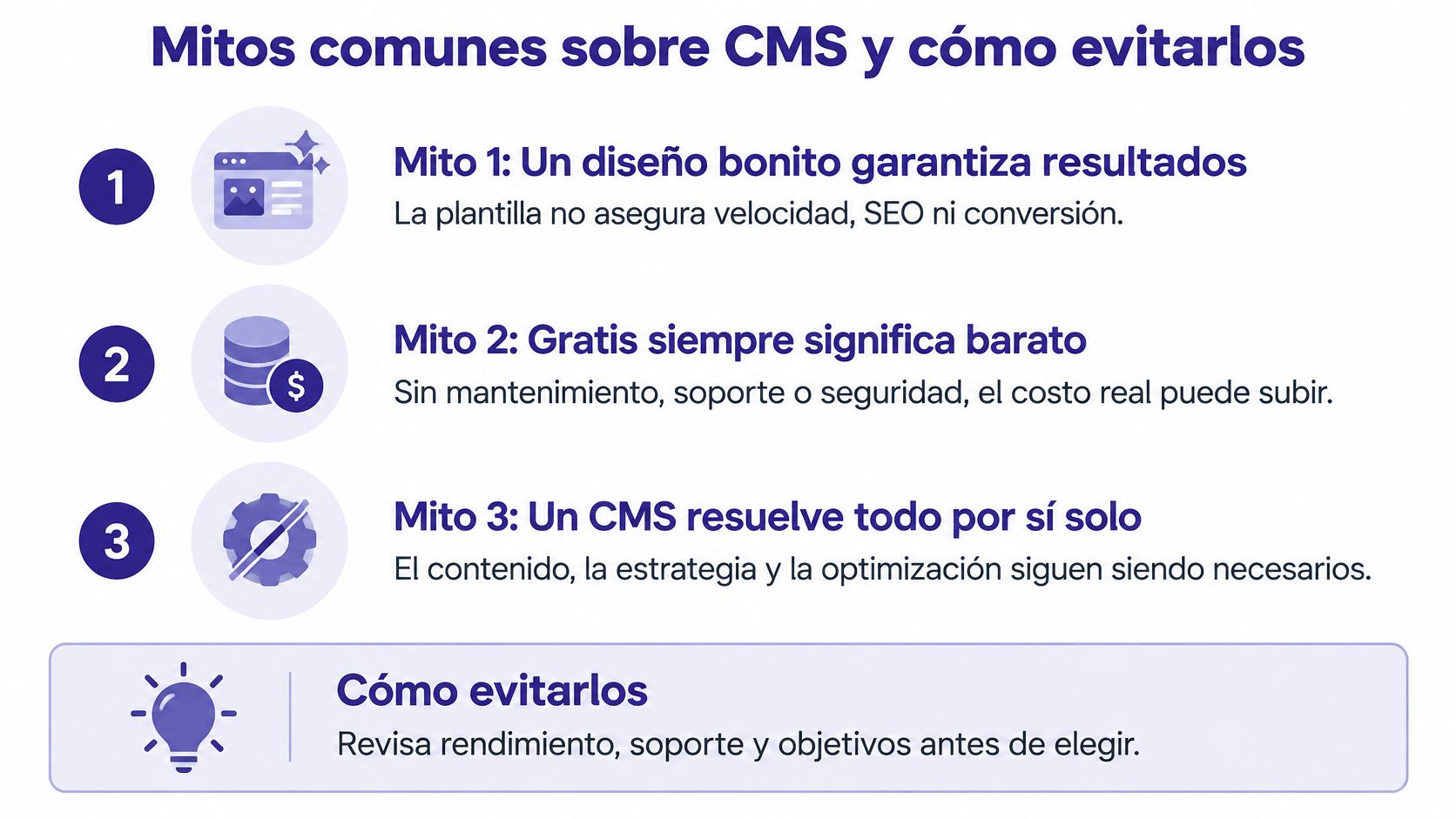 Infografía sobre mitos comunes de los sistemas de gestión de contenidos (CMS) y consejos para evitarlos eficazmente.